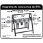 Diagrama de conexiones del FRL